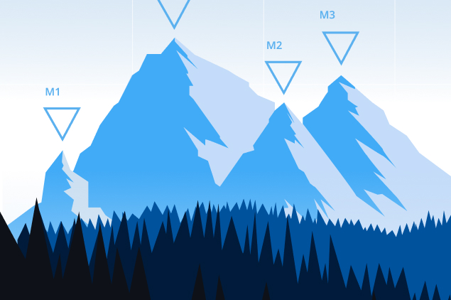 Разработка ПО для векторных анализаторов цепей